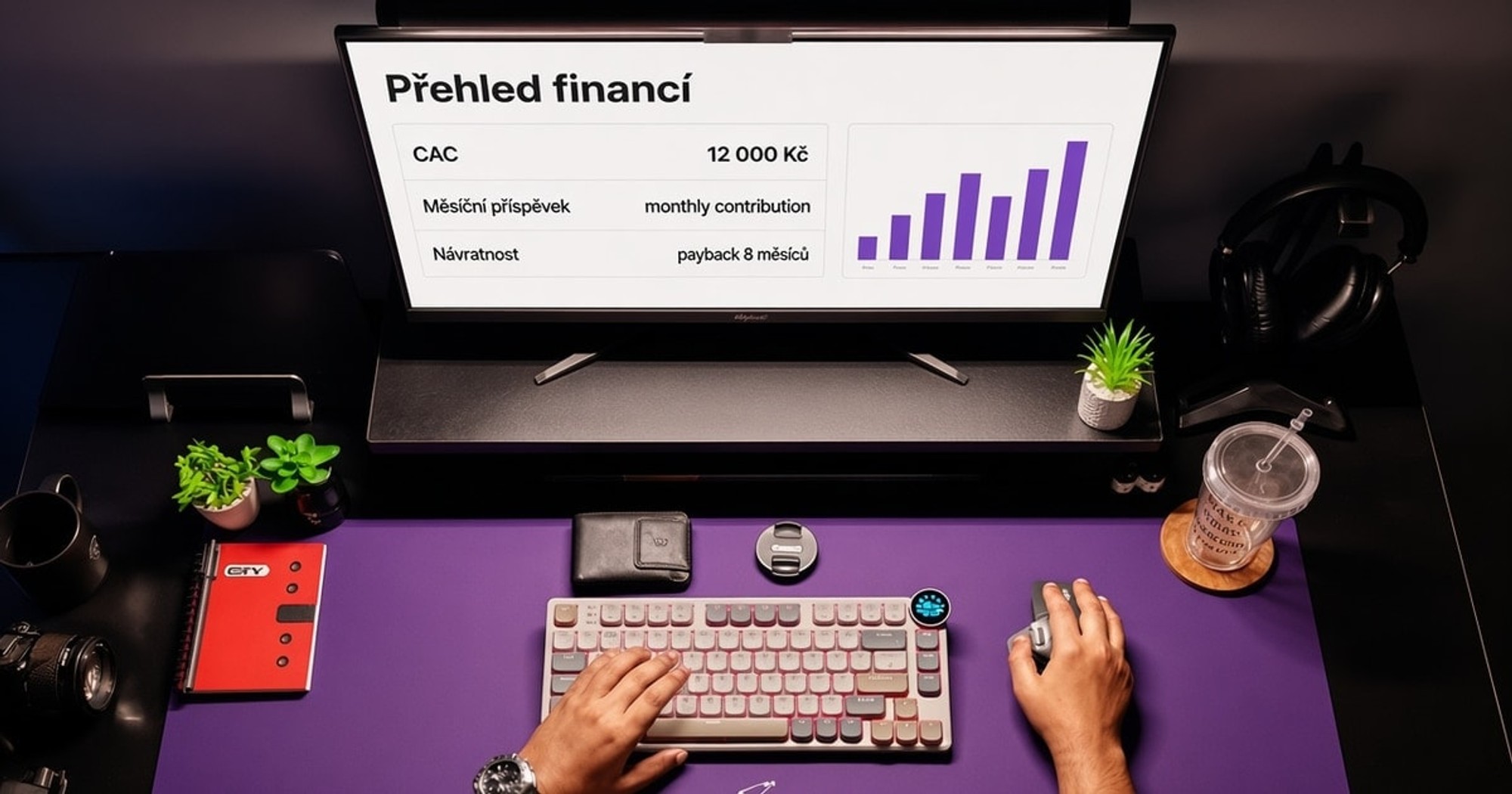Payback period (návratnost CAC)