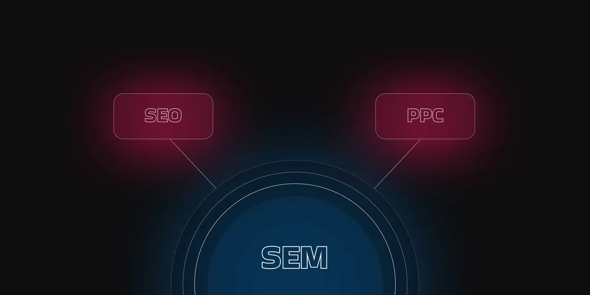 Proč samotné SEO nestačí? SEM jako komplexní pohled na marketing ve vyhledávačích