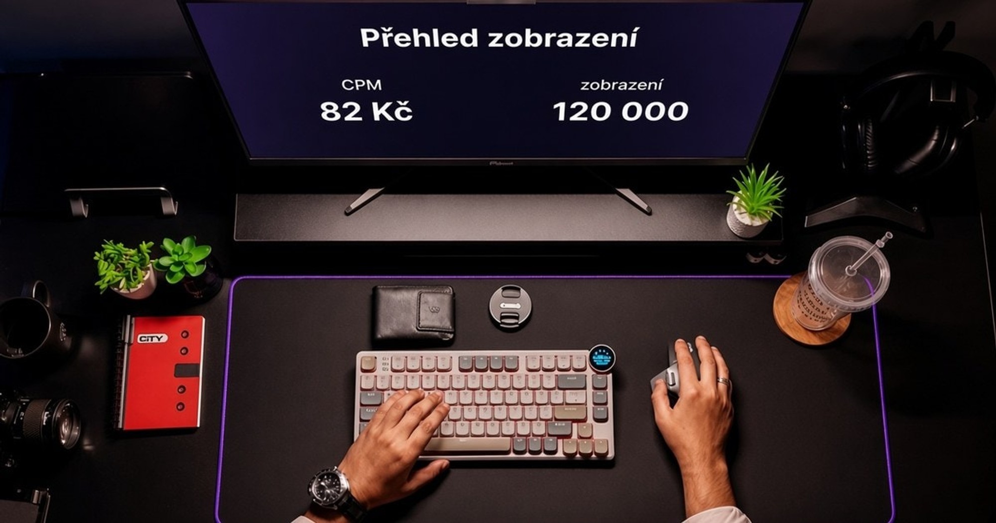 CPM (Cost Per Mille)