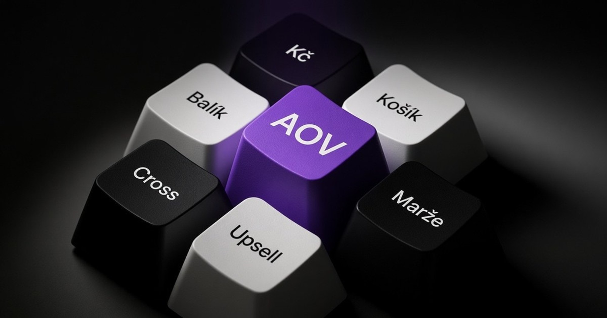 AOV (Average Order Value)