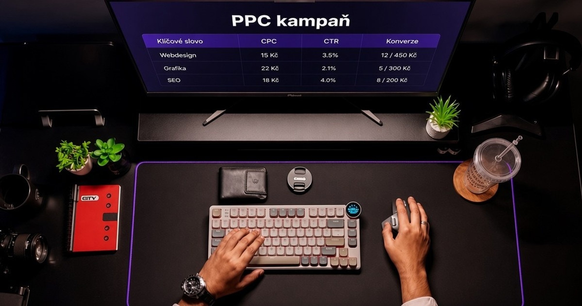 Pay-Per-Click (PPC)