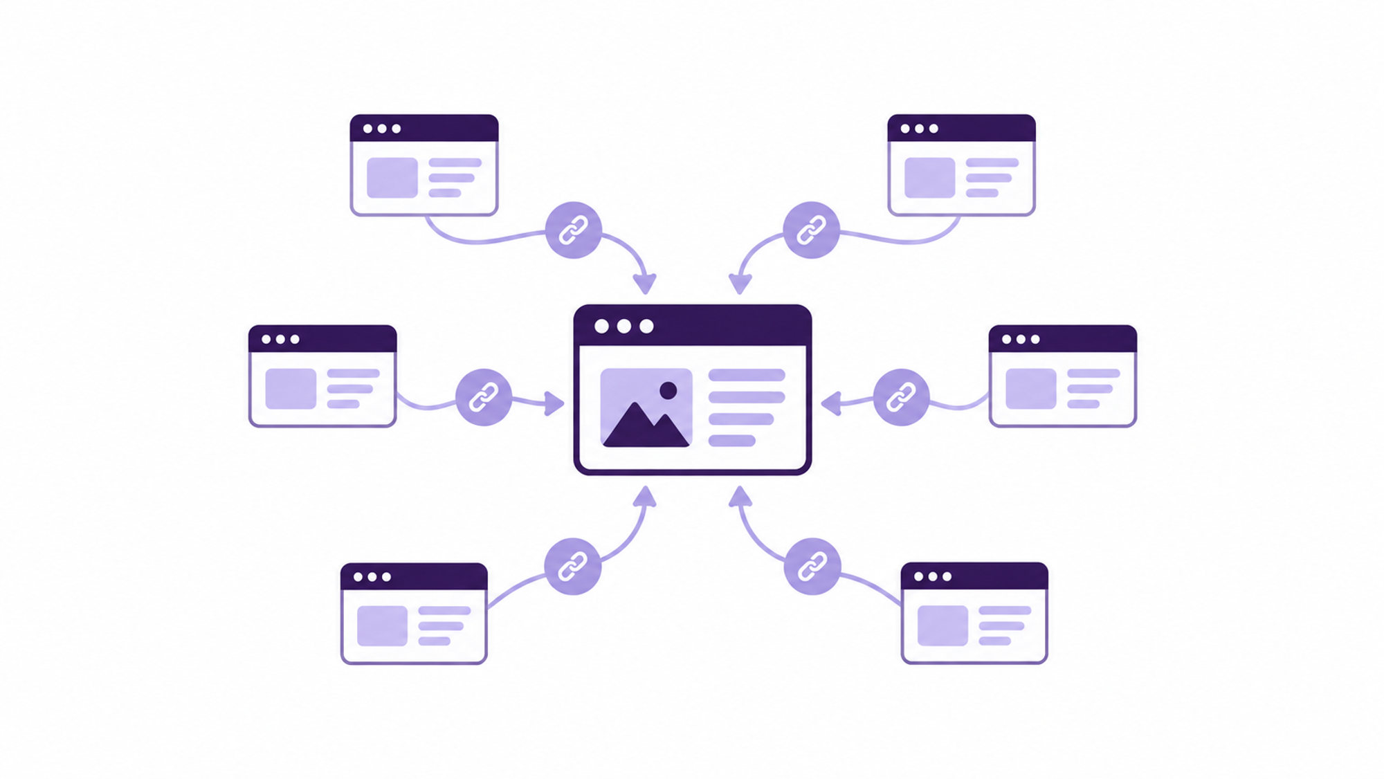 Backlink (Zpětný odkaz)